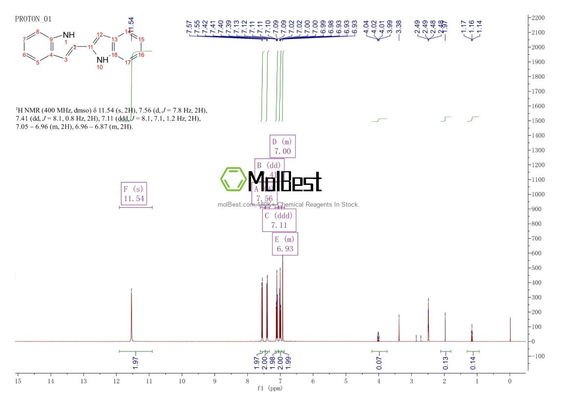 40899-99-8 fiziksel numune test spektrumu (NMR)
