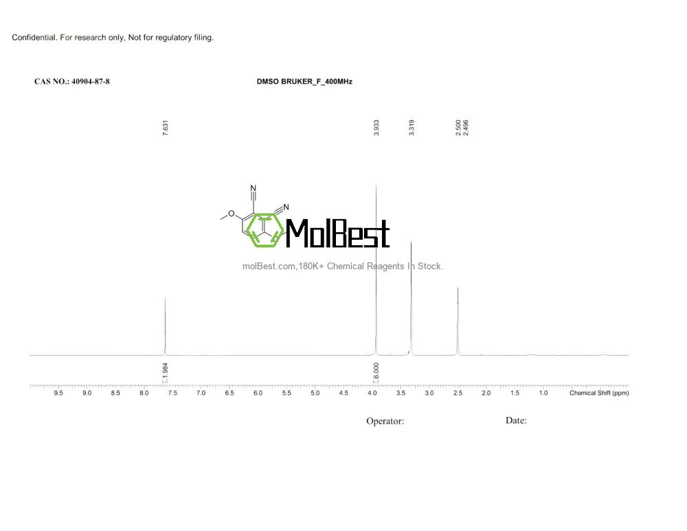 Espectro de teste de amostra física (NMR) de 40904-87-8