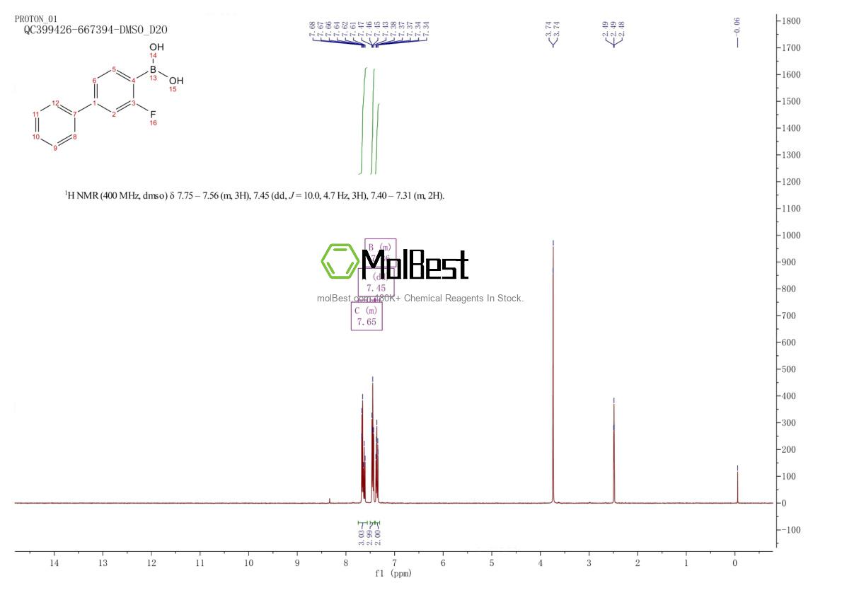 Physical sample testing spectrum (NMR) of 409108-13-0