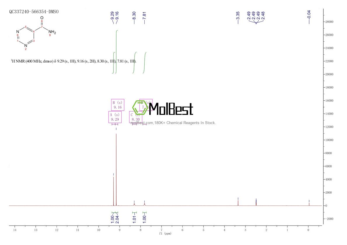 Spektrum pengujian sampel fisik (NMR) 40929-49-5