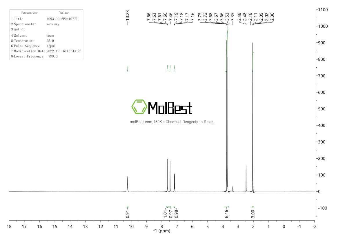 Physical sample testing spectrum (NMR) of 4093-29-2