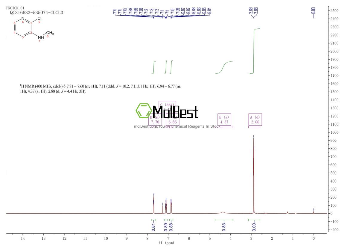 40932-43-2 fiziksel numune test spektrumu (NMR)