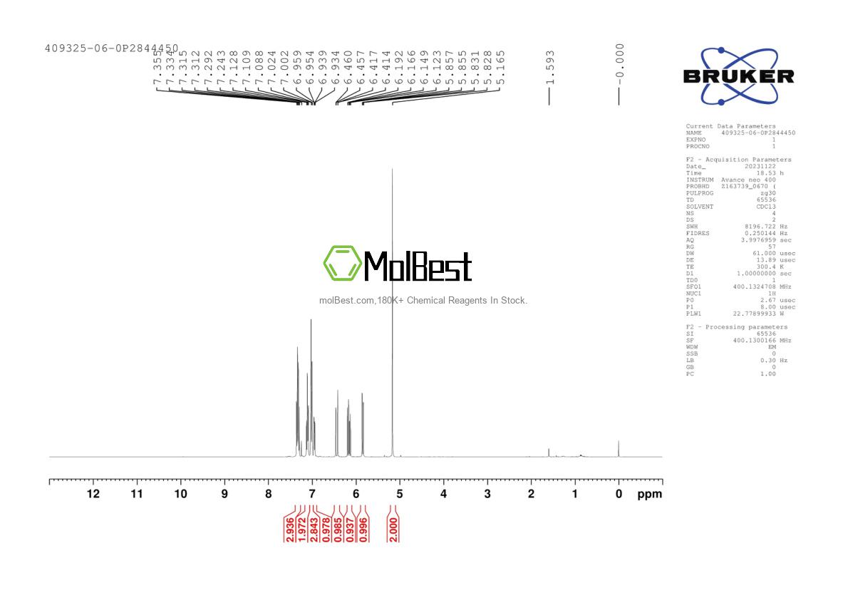 Physical sample testing spectrum (NMR) of 409325-06-0