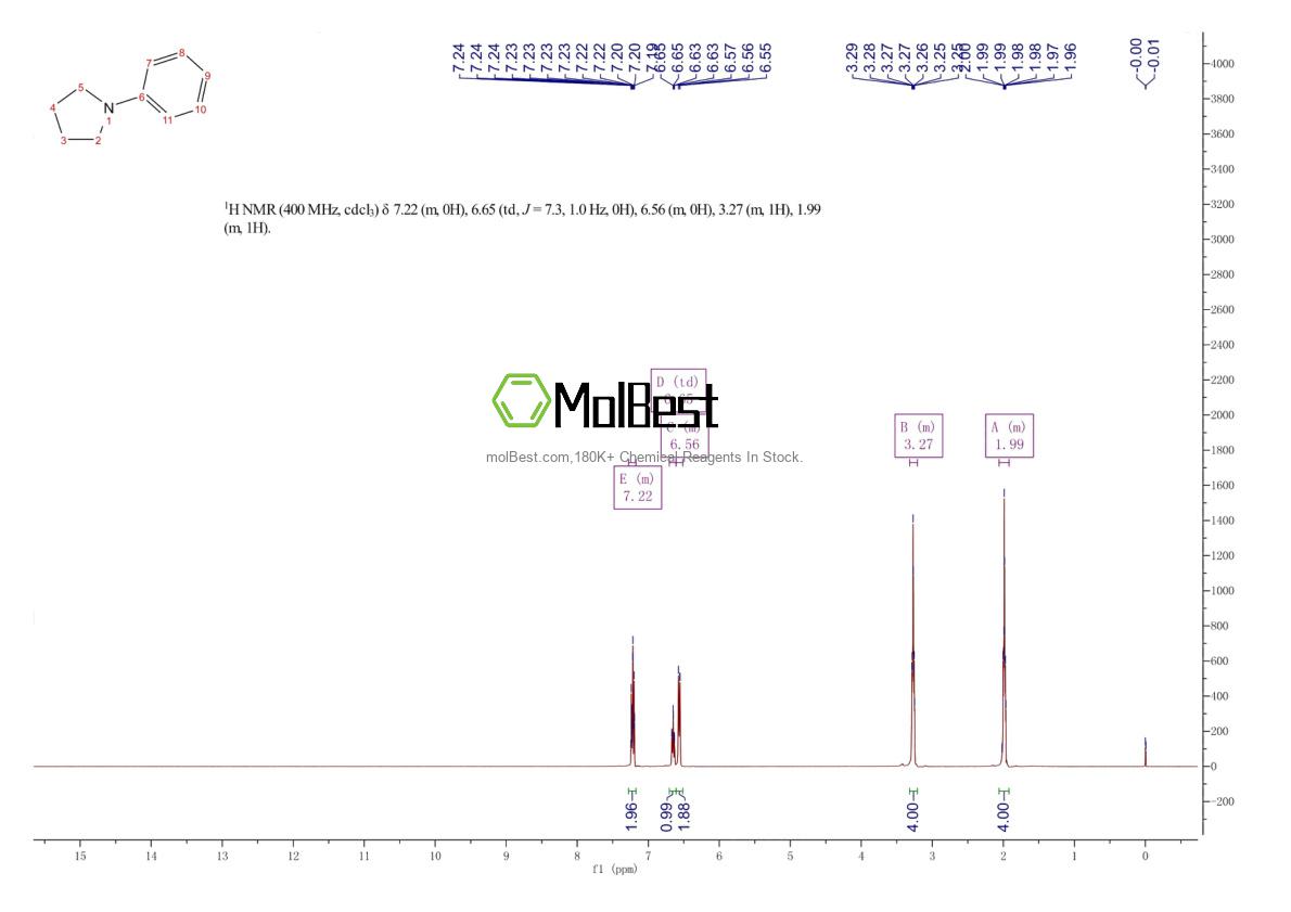 Espectro de teste de amostra física (NMR) de 4096-21-3
