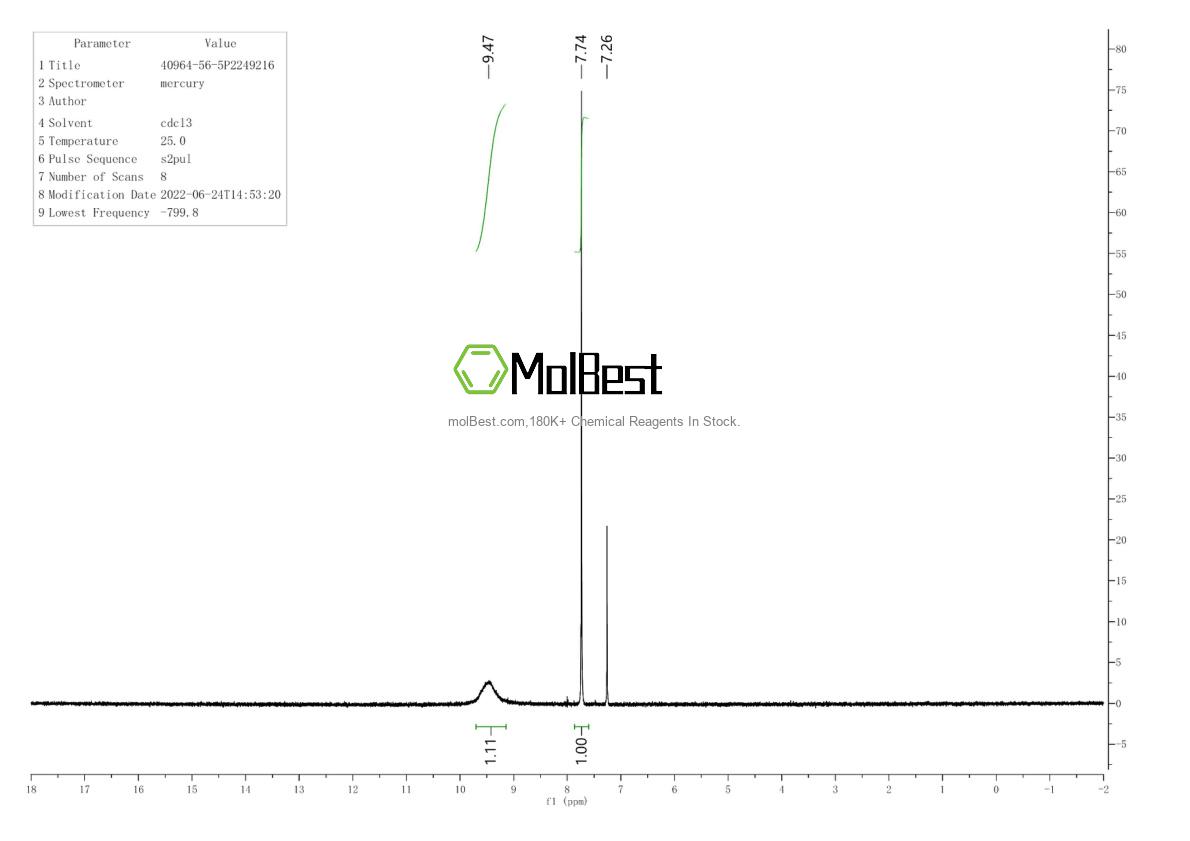 Physical sample testing spectrum (NMR) of 40964-56-5