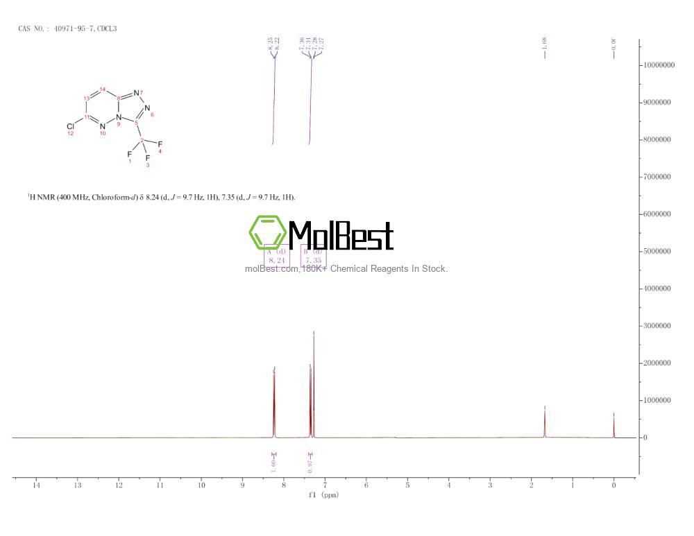 40971-95-7 fiziksel numune test spektrumu (NMR)