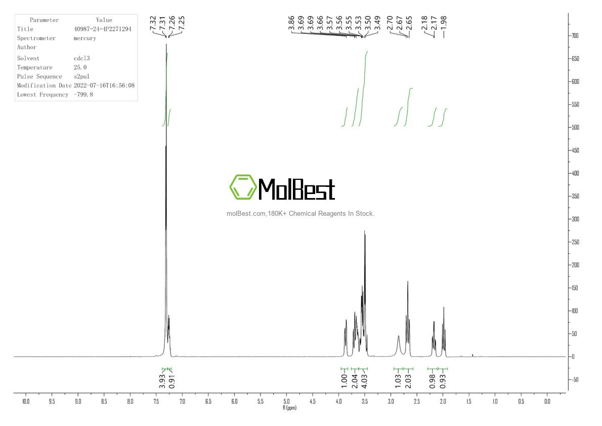 Espectro de prueba de muestra física (RMN) de 40987-24-4