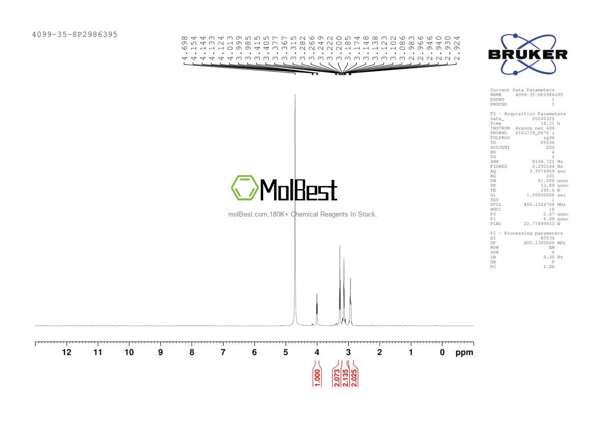 Spektrum pengujian sampel fisik (NMR) 4099-35-8