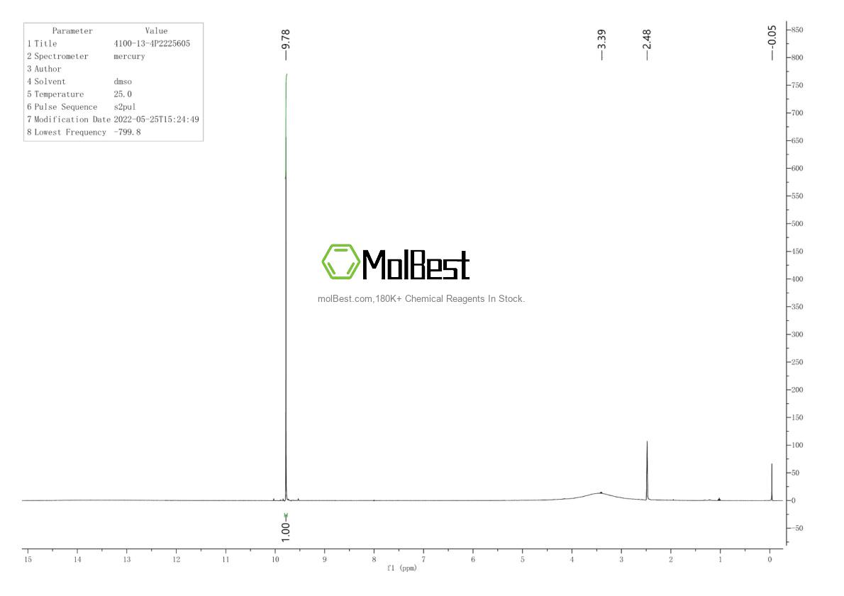 Physical sample testing spectrum (NMR) of 4100-13-4