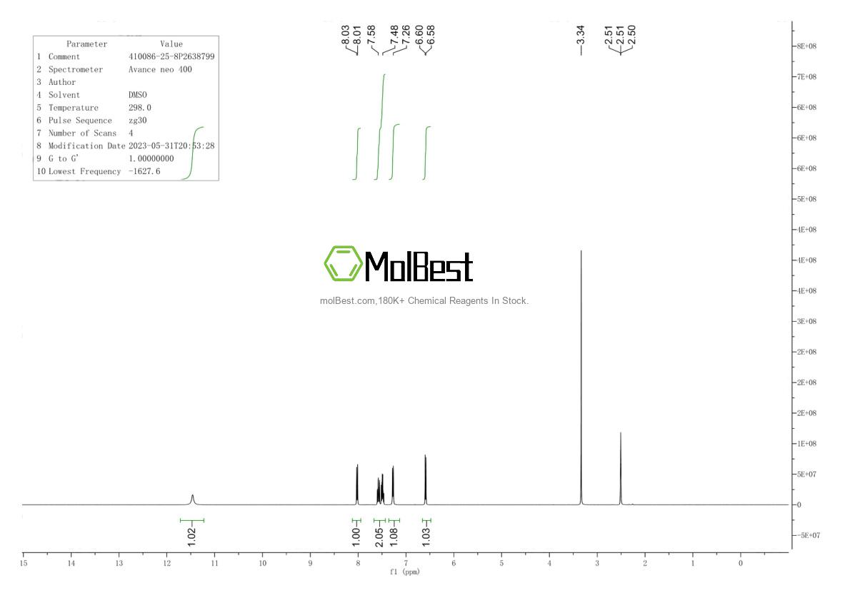 Spektrum pengujian sampel fisik (NMR) 410086-25-8