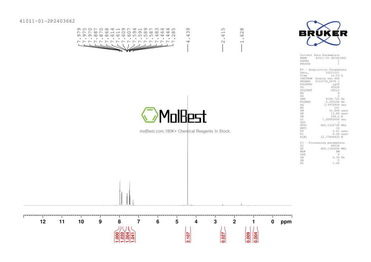Physical sample testing spectrum (NMR) of 41011-01-2