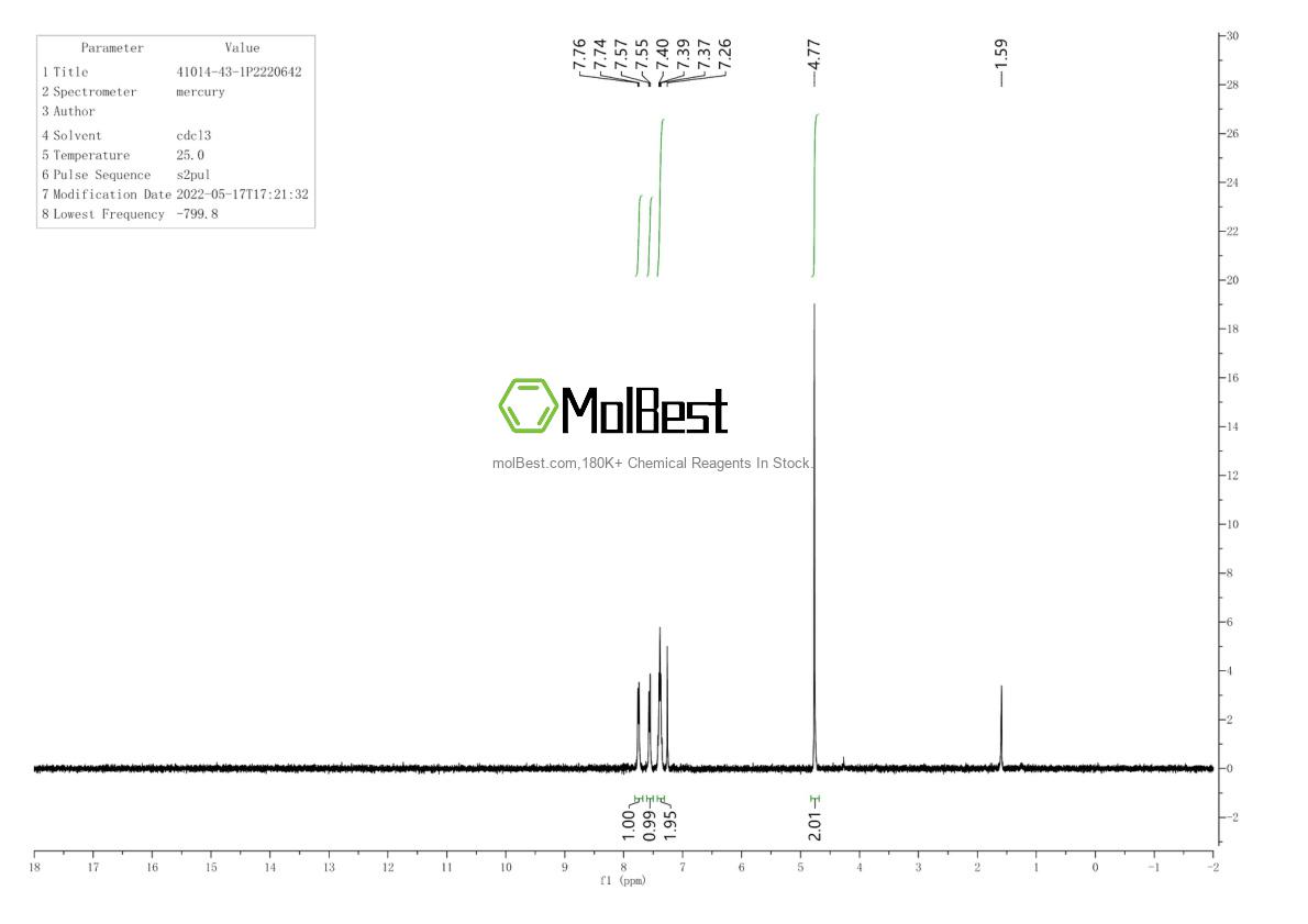 Physical sample testing spectrum (NMR) of 41014-43-1
