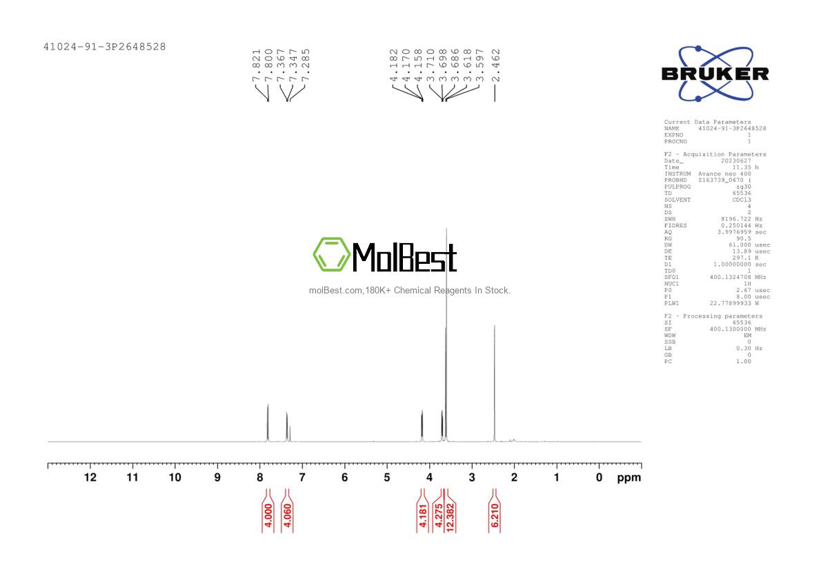 Physical sample testing spectrum (NMR) of 41024-91-3