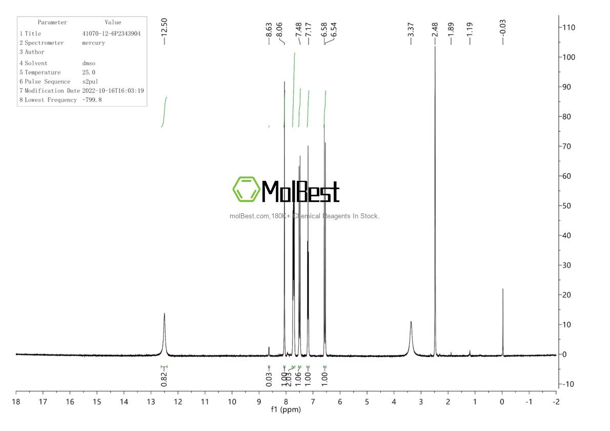 Espectro de teste de amostra física (NMR) de 41070-12-6