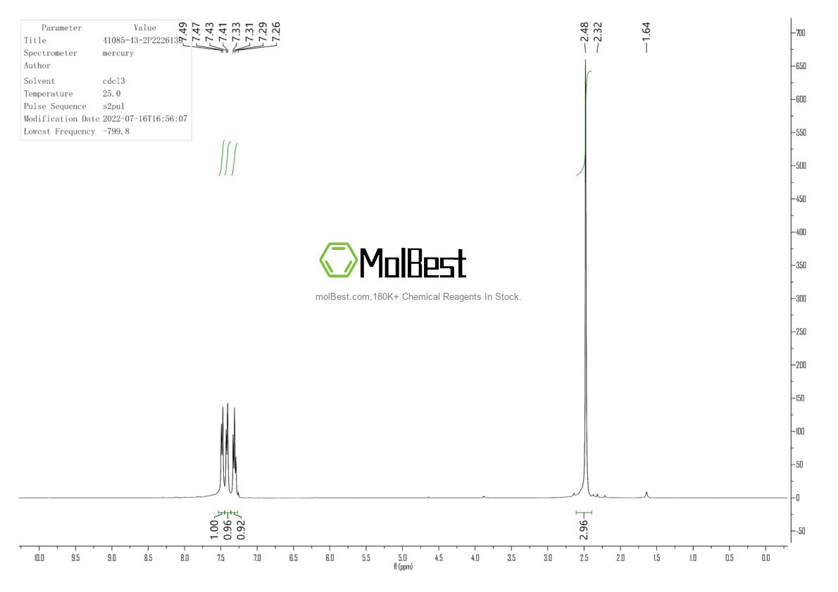Physical sample testing spectrum (NMR) of 41085-43-2