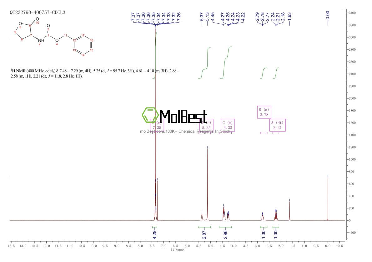 Physical sample testing spectrum (NMR) of 41088-89-5