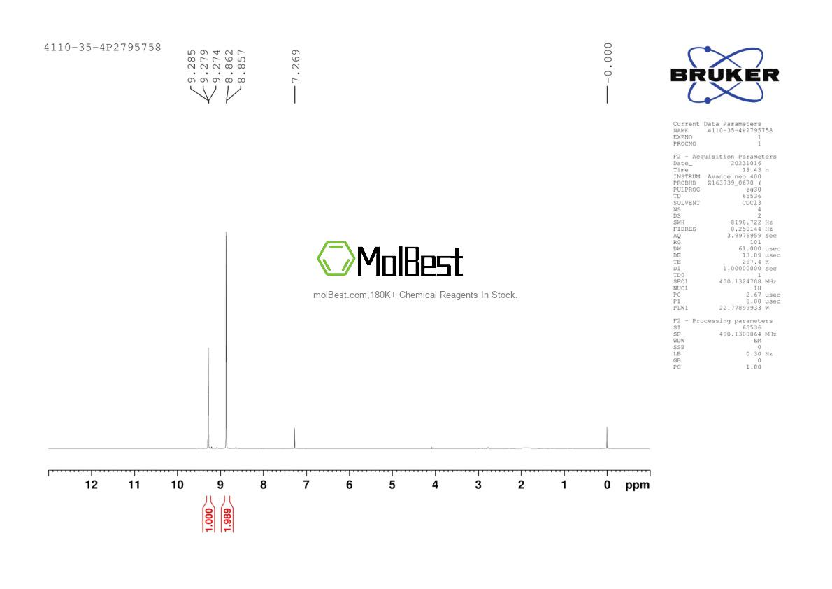 Physical sample testing spectrum (NMR) of 4110-35-4
