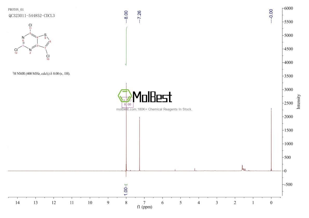 Espectro de teste de amostra física (NMR) de 41102-27-6