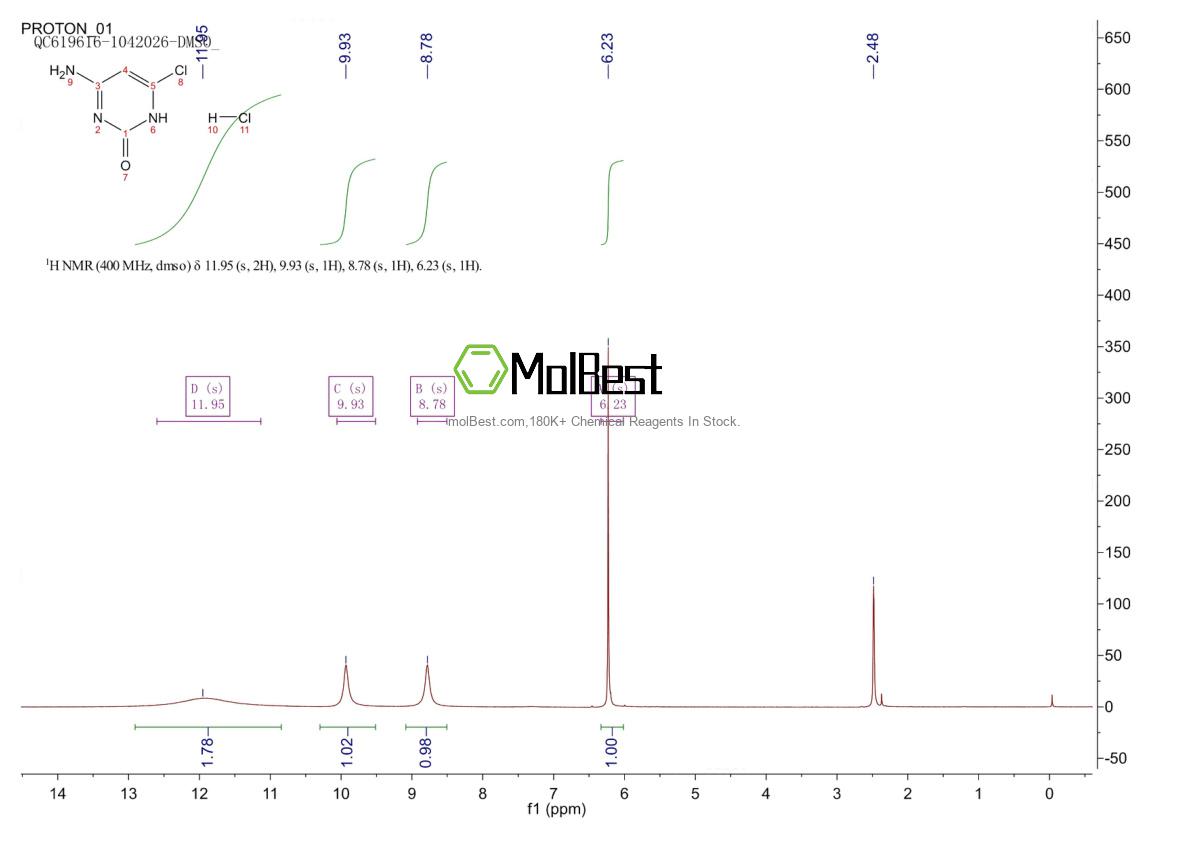 Phổ kiểm tra mẫu thực (NMR) của 41103-18-8