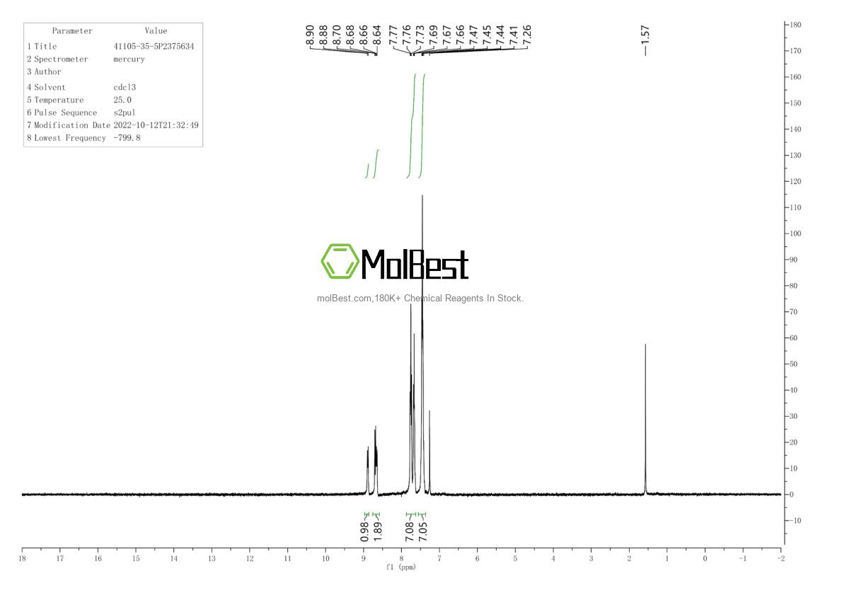 Espectro de teste de amostra física (NMR) de 41105-35-5