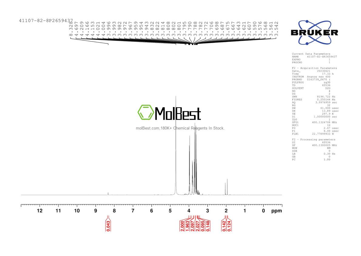 Espectro de teste de amostra física (NMR) de 41107-82-8