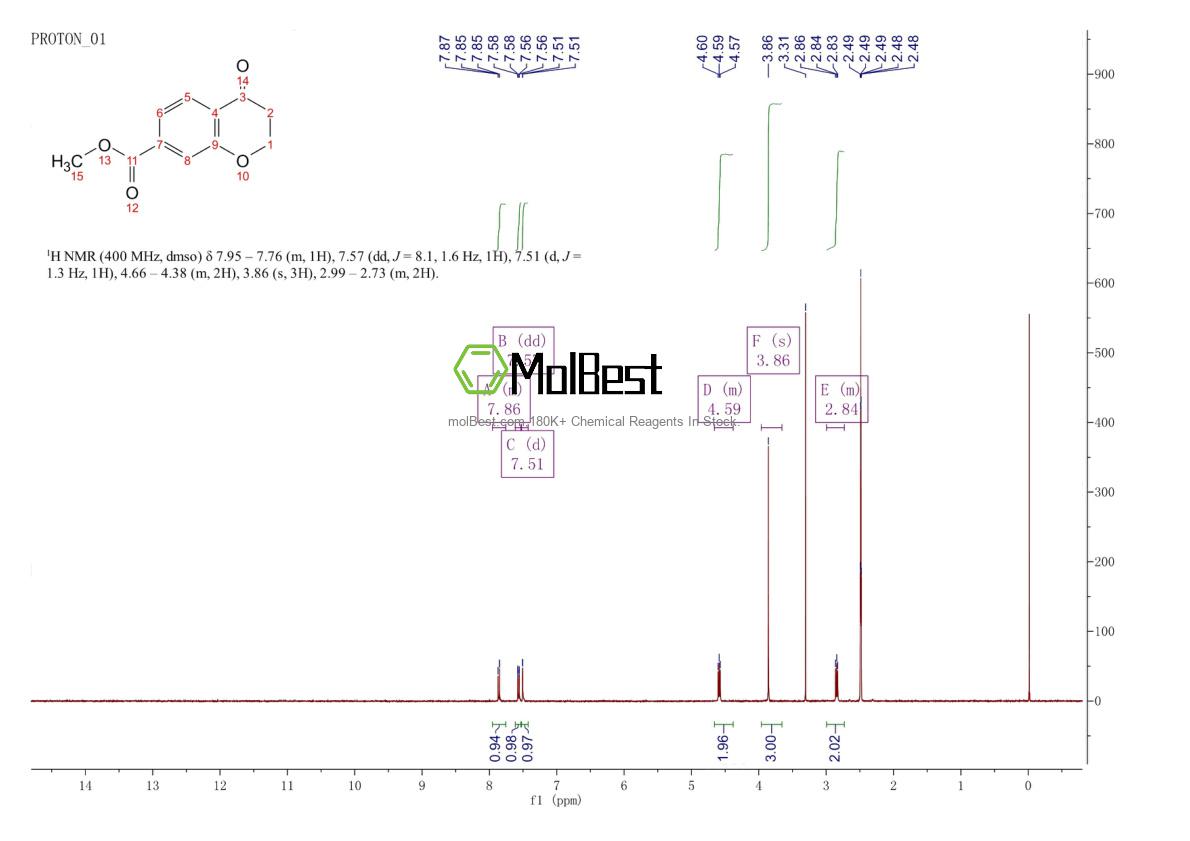 Espectro de teste de amostra física (NMR) de 41118-21-2