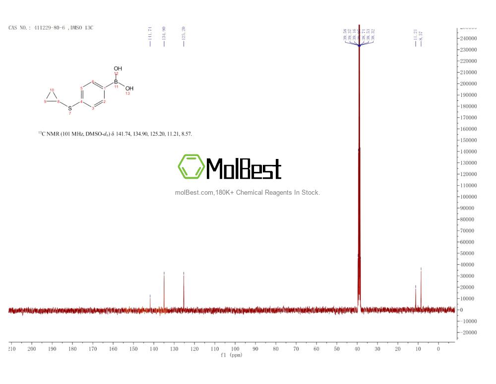 Espectro de teste de amostra física (NMR) de 411229-80-6