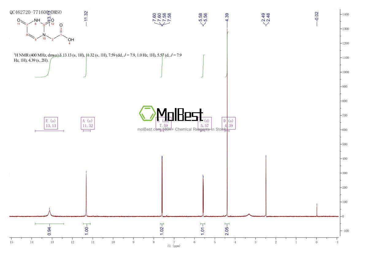 Physical sample testing spectrum (NMR) of 4113-97-7
