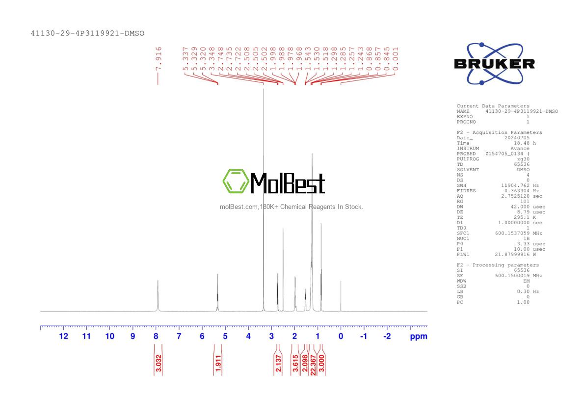 Physical sample testing spectrum (NMR) of 41130-29-4