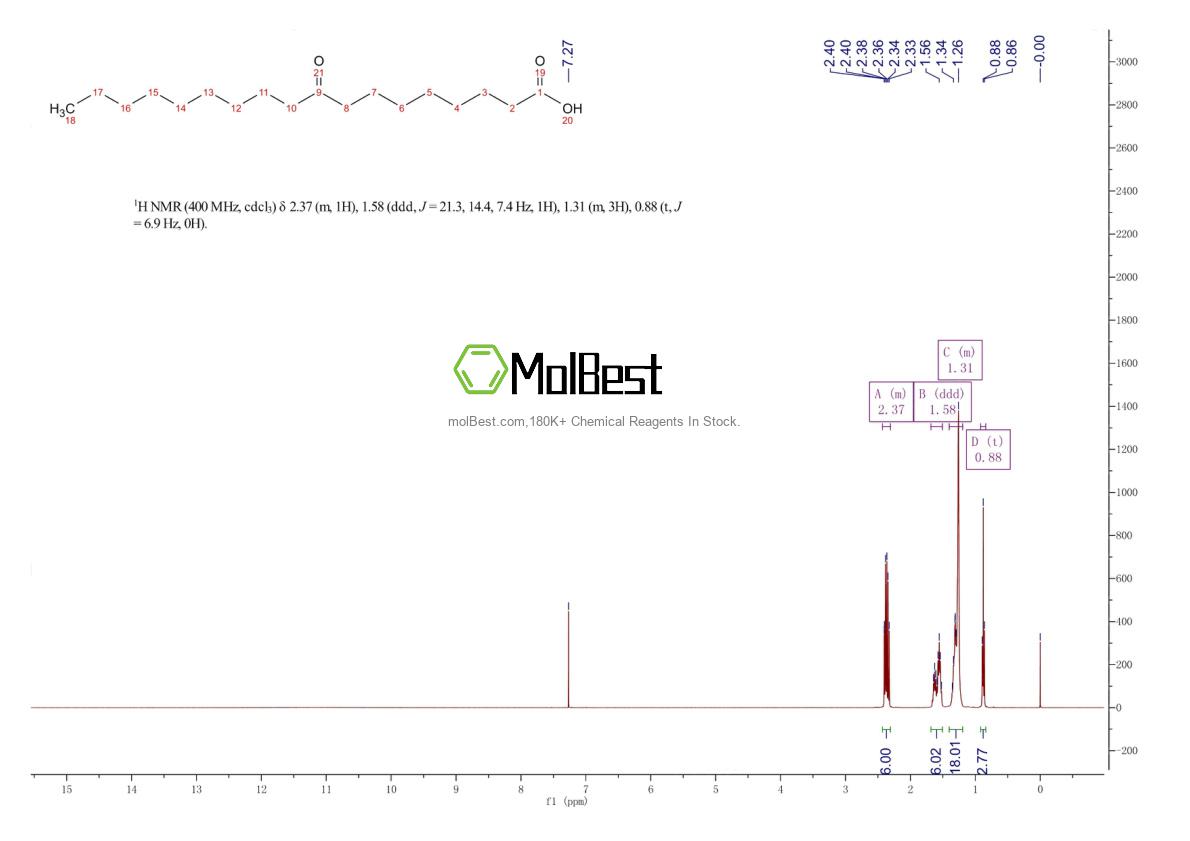 Espectro de teste de amostra física (NMR) de 4114-74-3