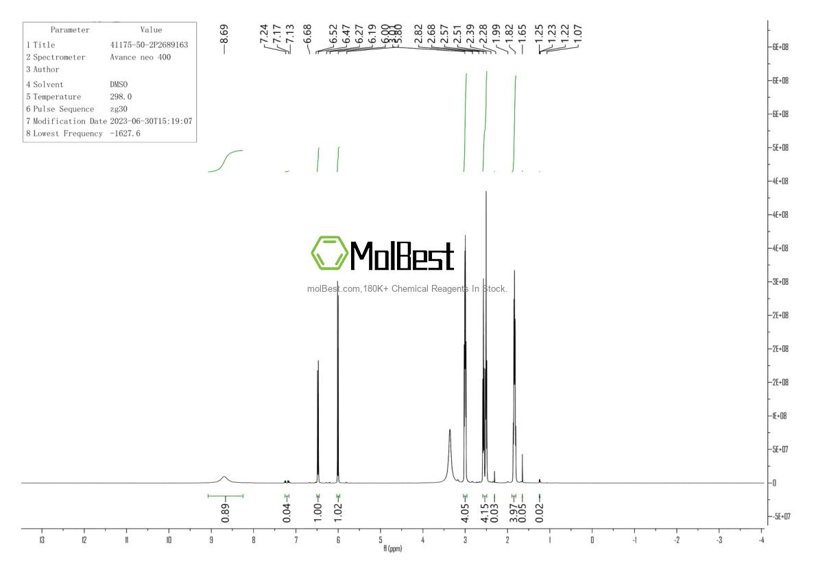 Espectro de teste de amostra física (NMR) de 41175-50-2