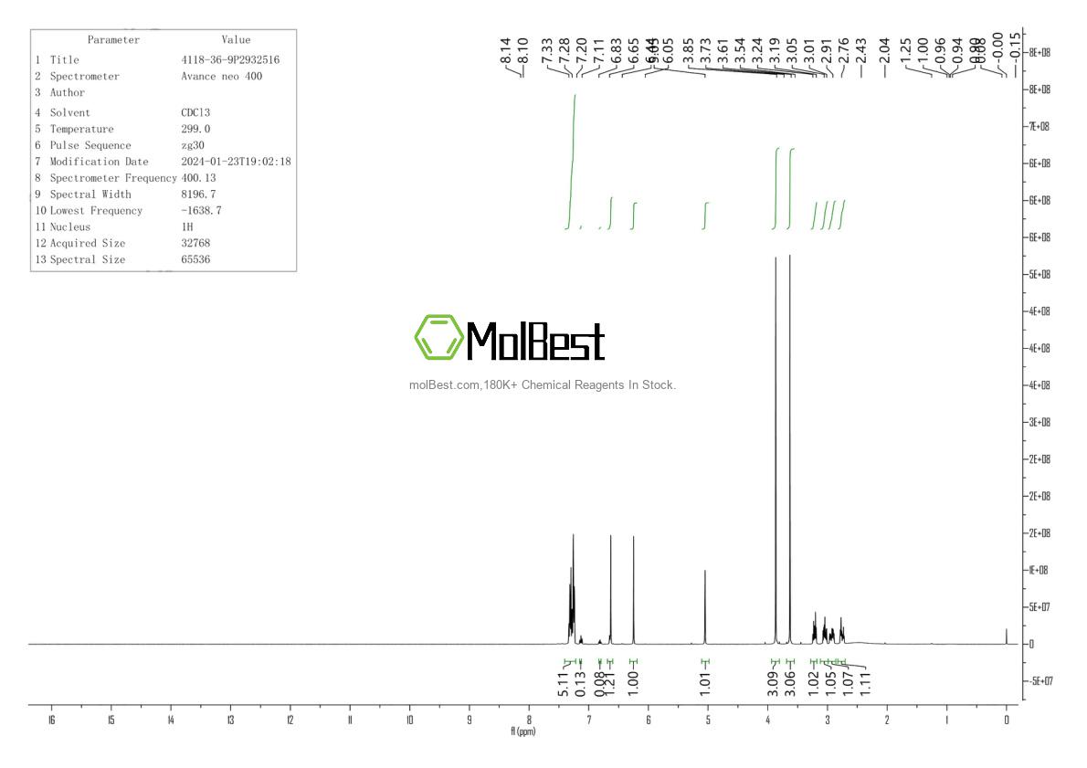 Physical sample testing spectrum (NMR) of 4118-36-9