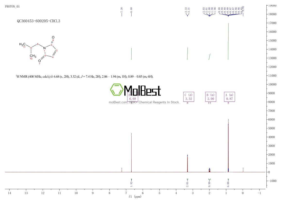 Phổ kiểm tra mẫu thực (NMR) của 4120-68-7