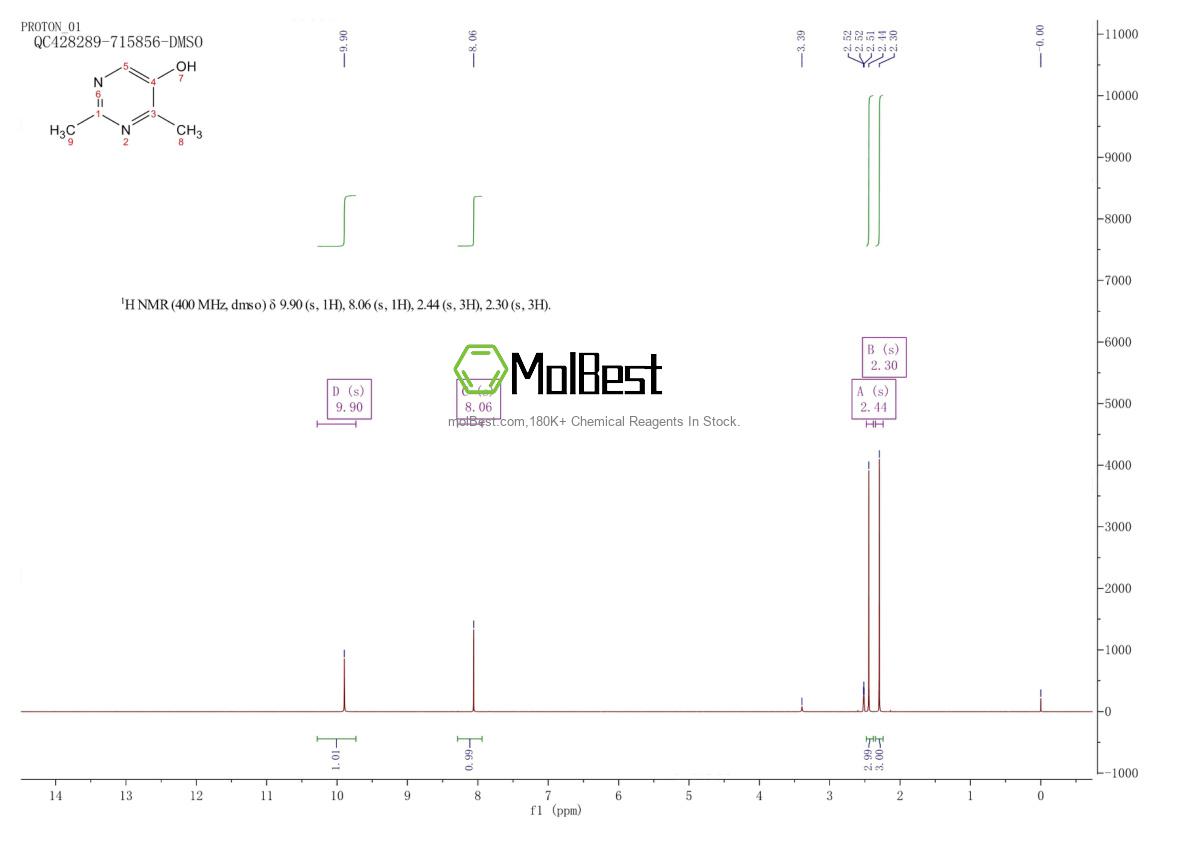 Physical sample testing spectrum (NMR) of 412003-95-3