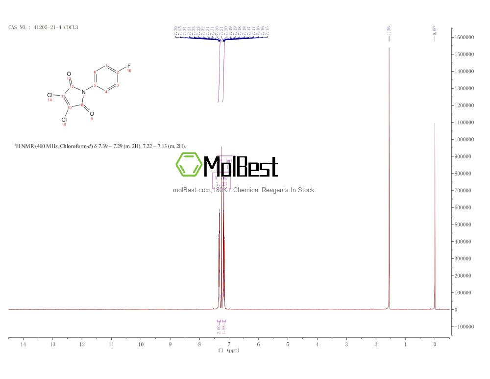 Phổ kiểm tra mẫu thực (NMR) của 41205-21-4