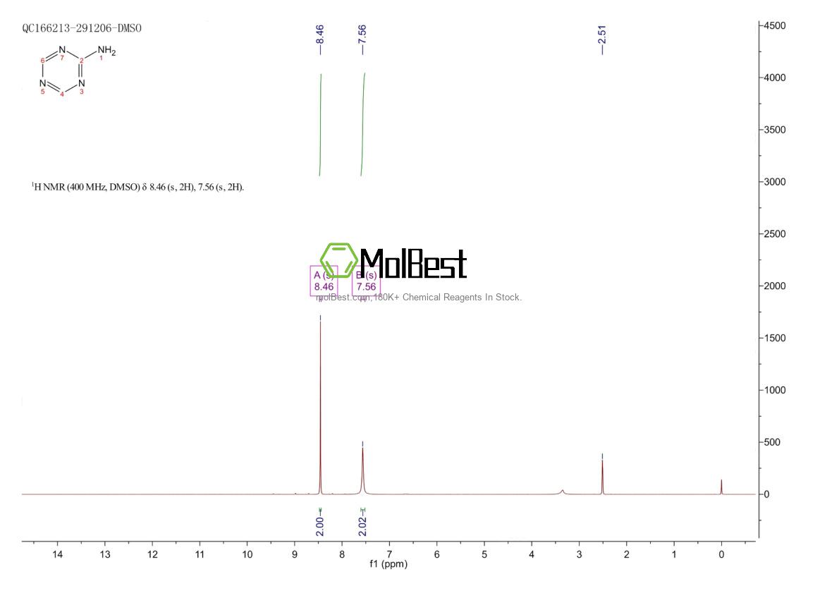 Physical sample testing spectrum (NMR) of 4122-04-7