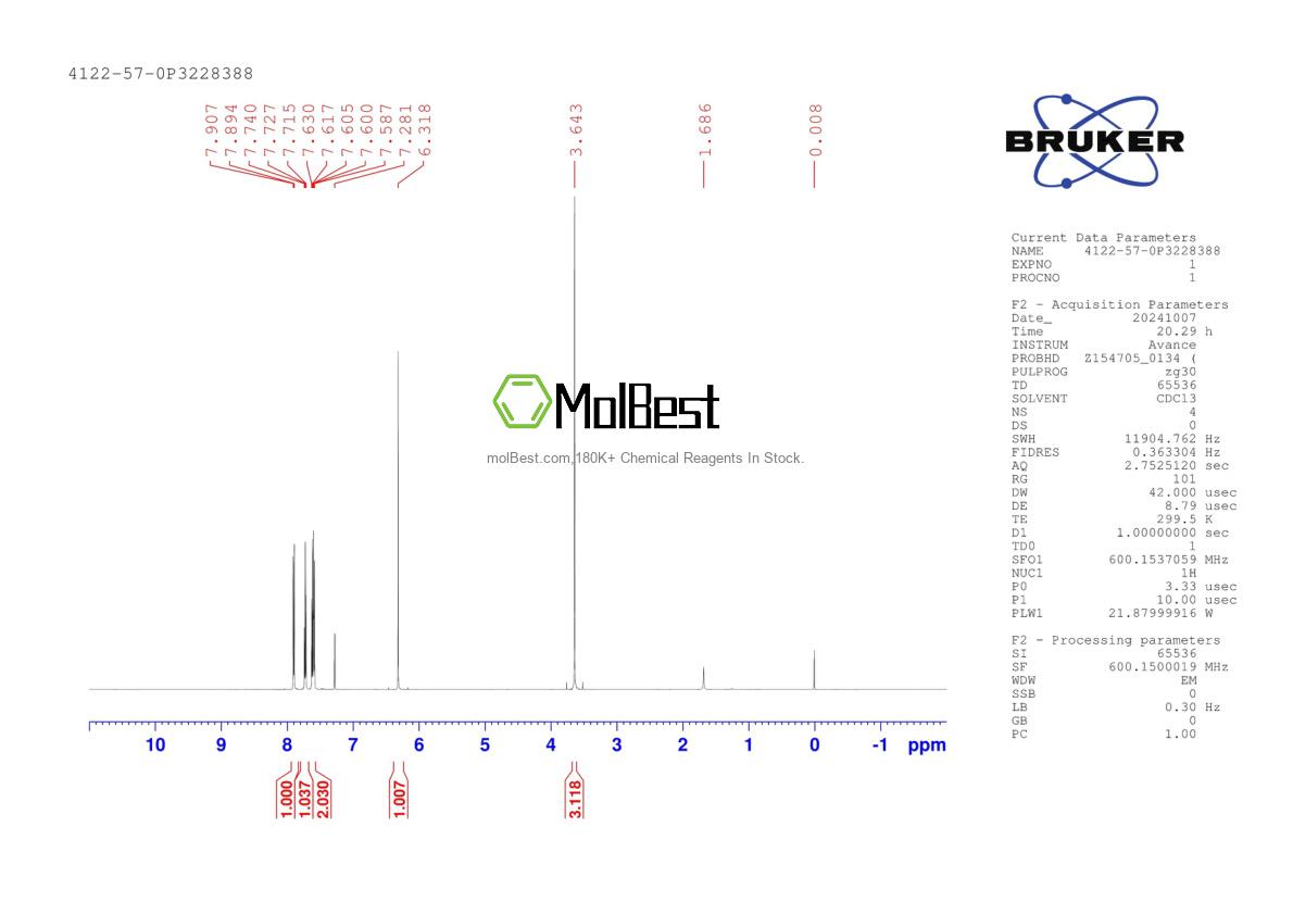 Physical sample testing spectrum (NMR) of 4122-57-0