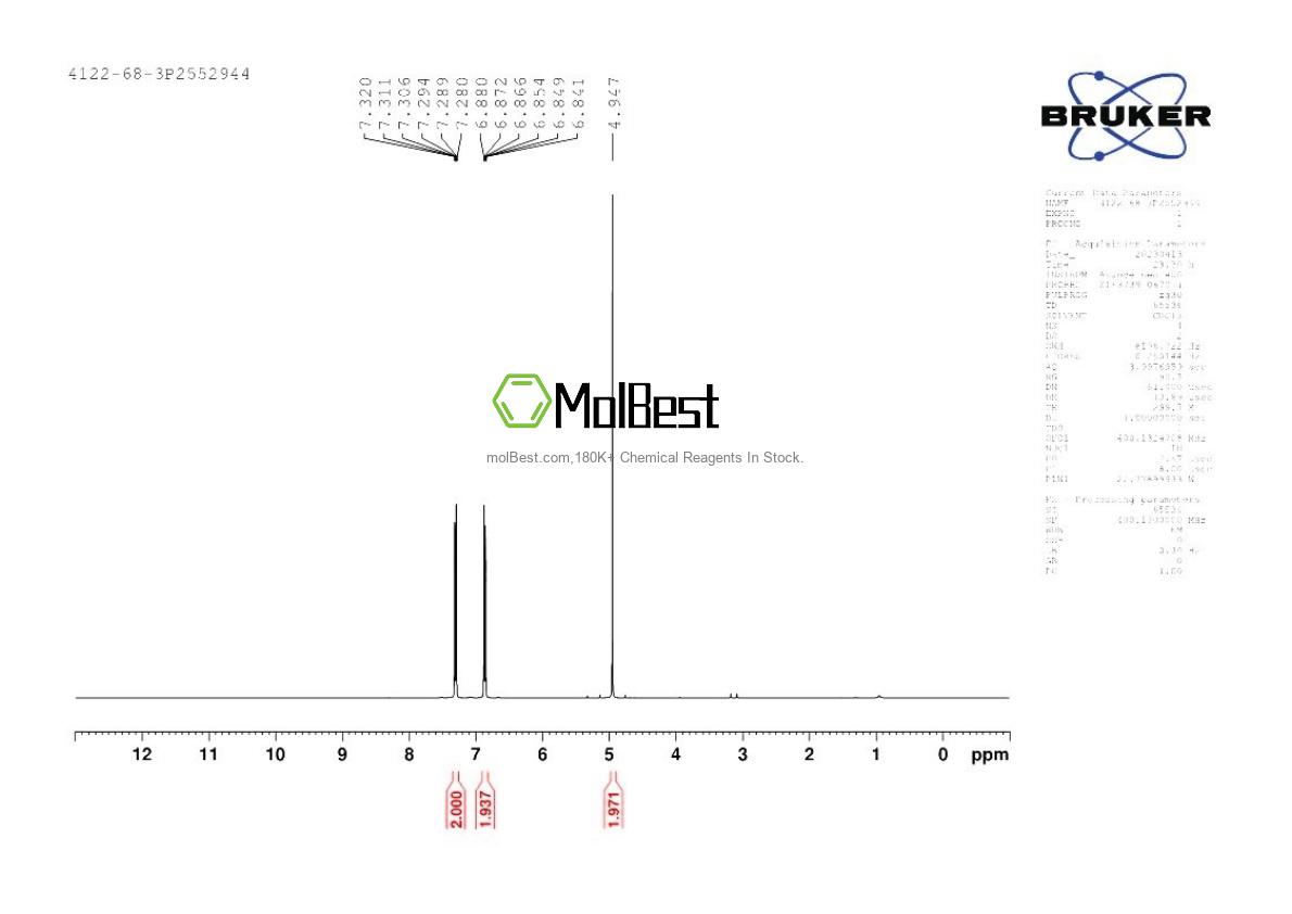 Physical sample testing spectrum (NMR) of 4122-68-3