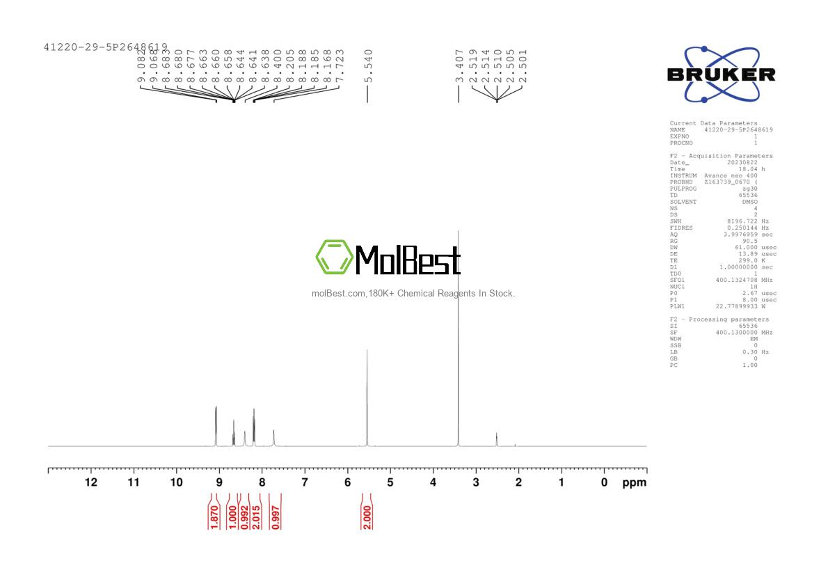 Physical sample testing spectrum (NMR) of 41220-29-5