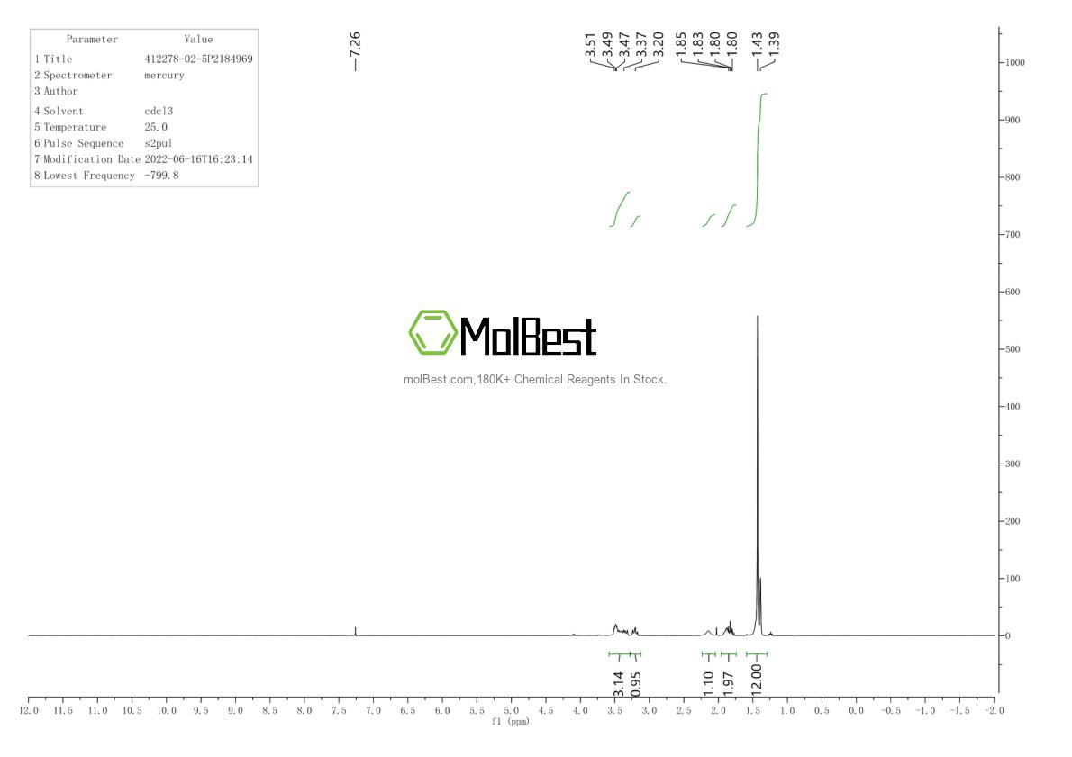 Phổ kiểm tra mẫu thực (NMR) của 412278-02-5
