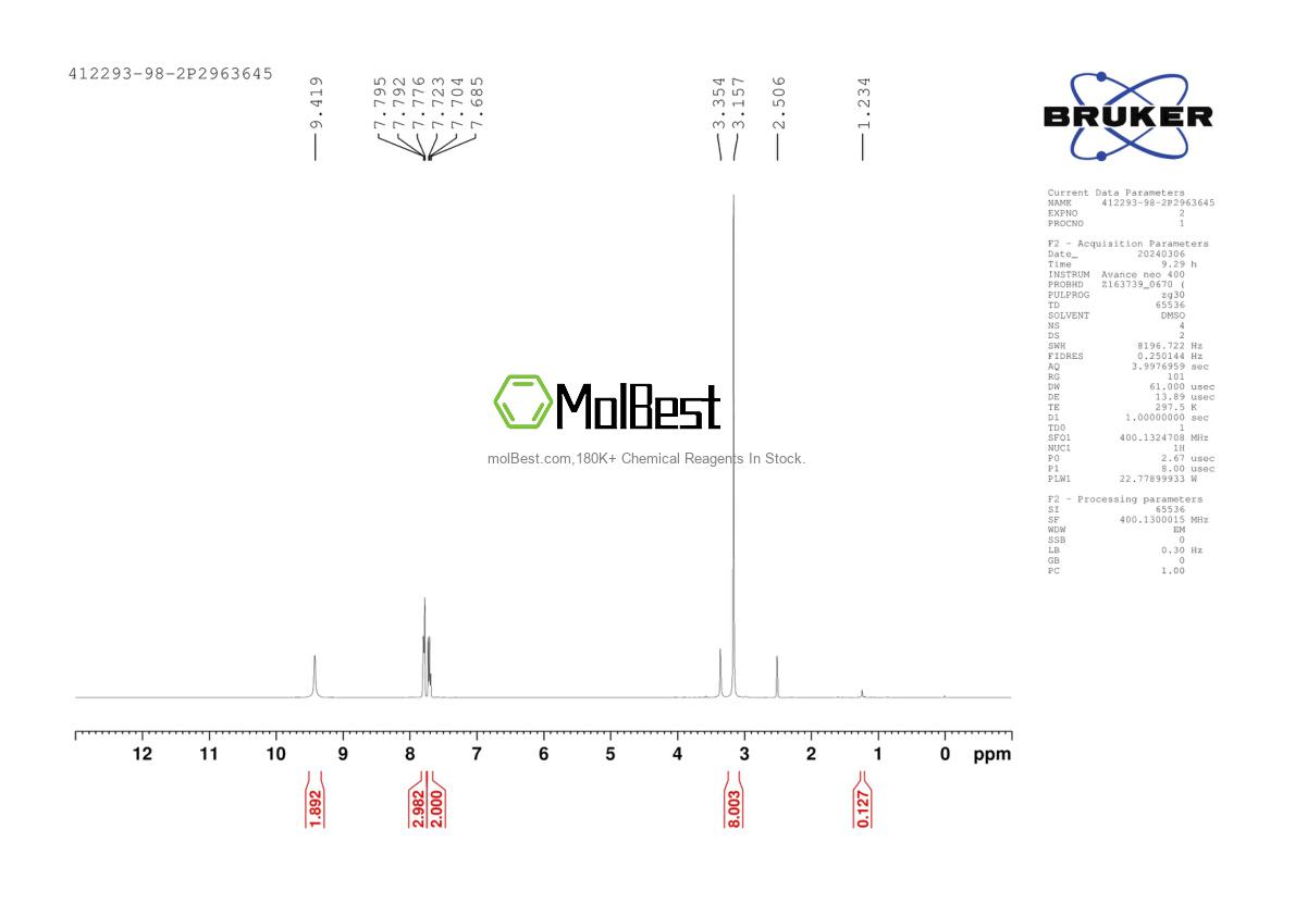 Phổ kiểm tra mẫu thực (NMR) của 412293-98-2