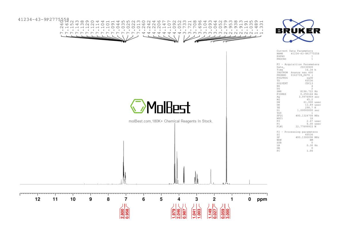 Physical sample testing spectrum (NMR) of 41234-43-9