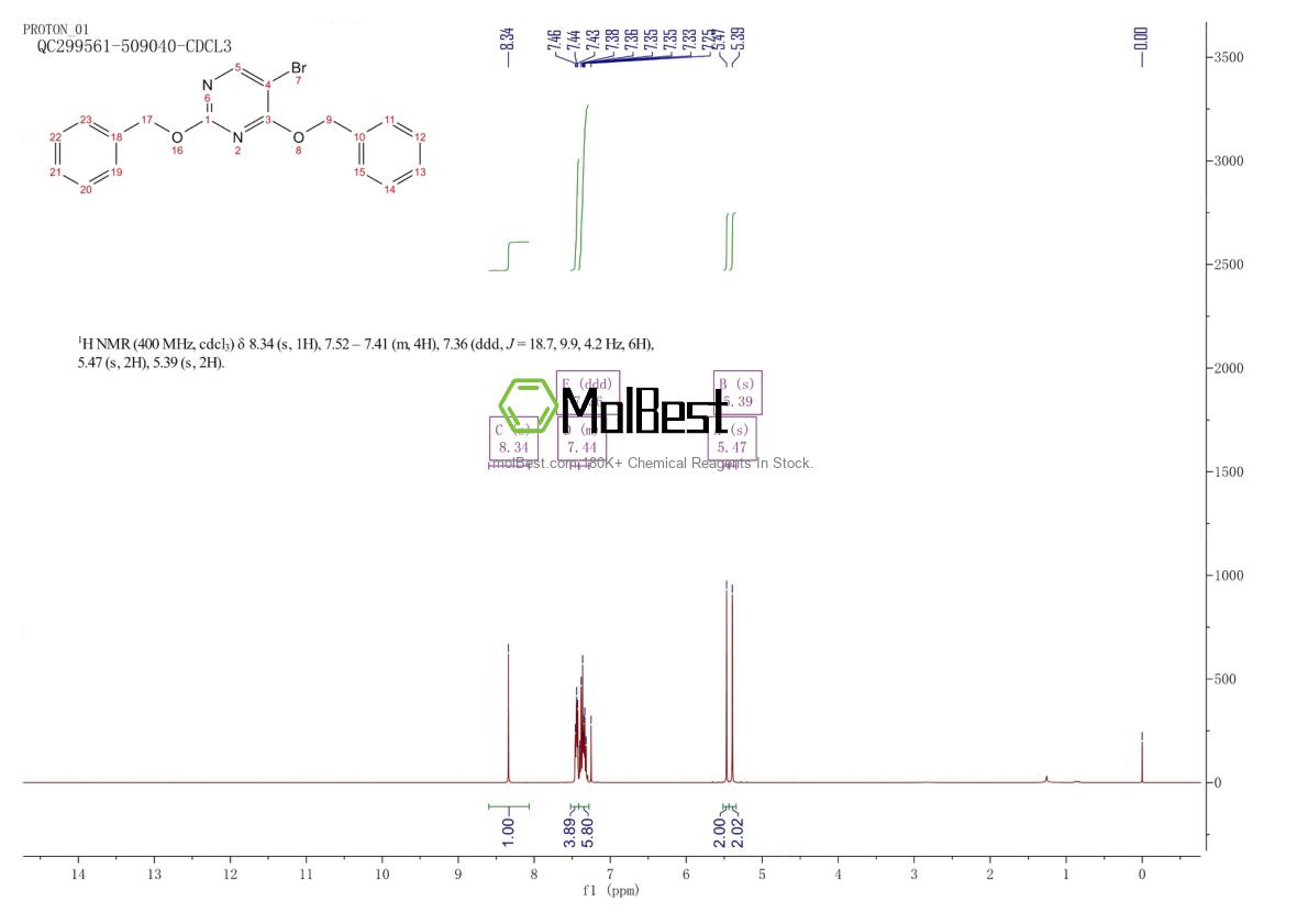 Physical sample testing spectrum (NMR) of 41244-53-5