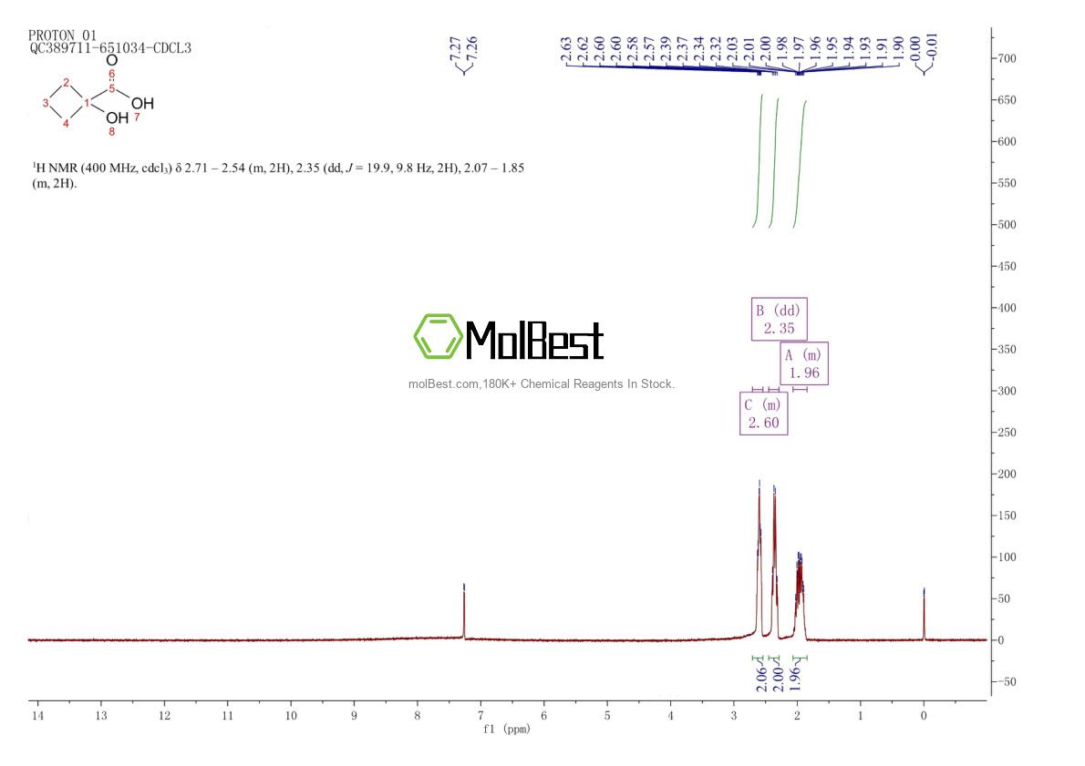 Spektrum pengujian sampel fisik (NMR) 41248-13-9