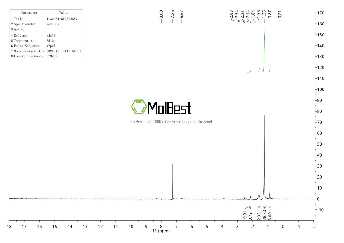 Physical sample testing spectrum (NMR) of 41253-21-8