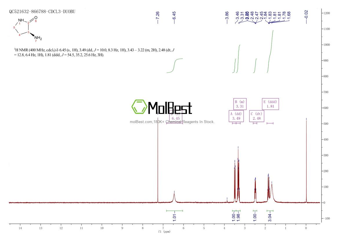 Espectro de teste de amostra física (NMR) de 4128-00-1