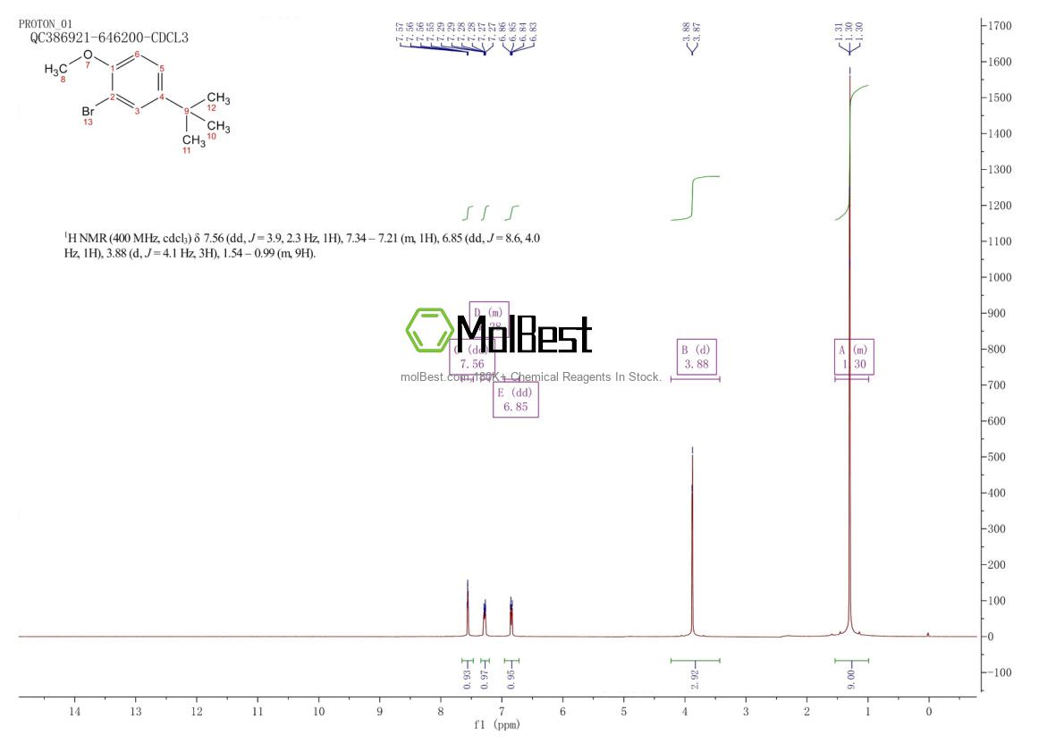 Espectro de teste de amostra física (NMR) de 41280-65-3