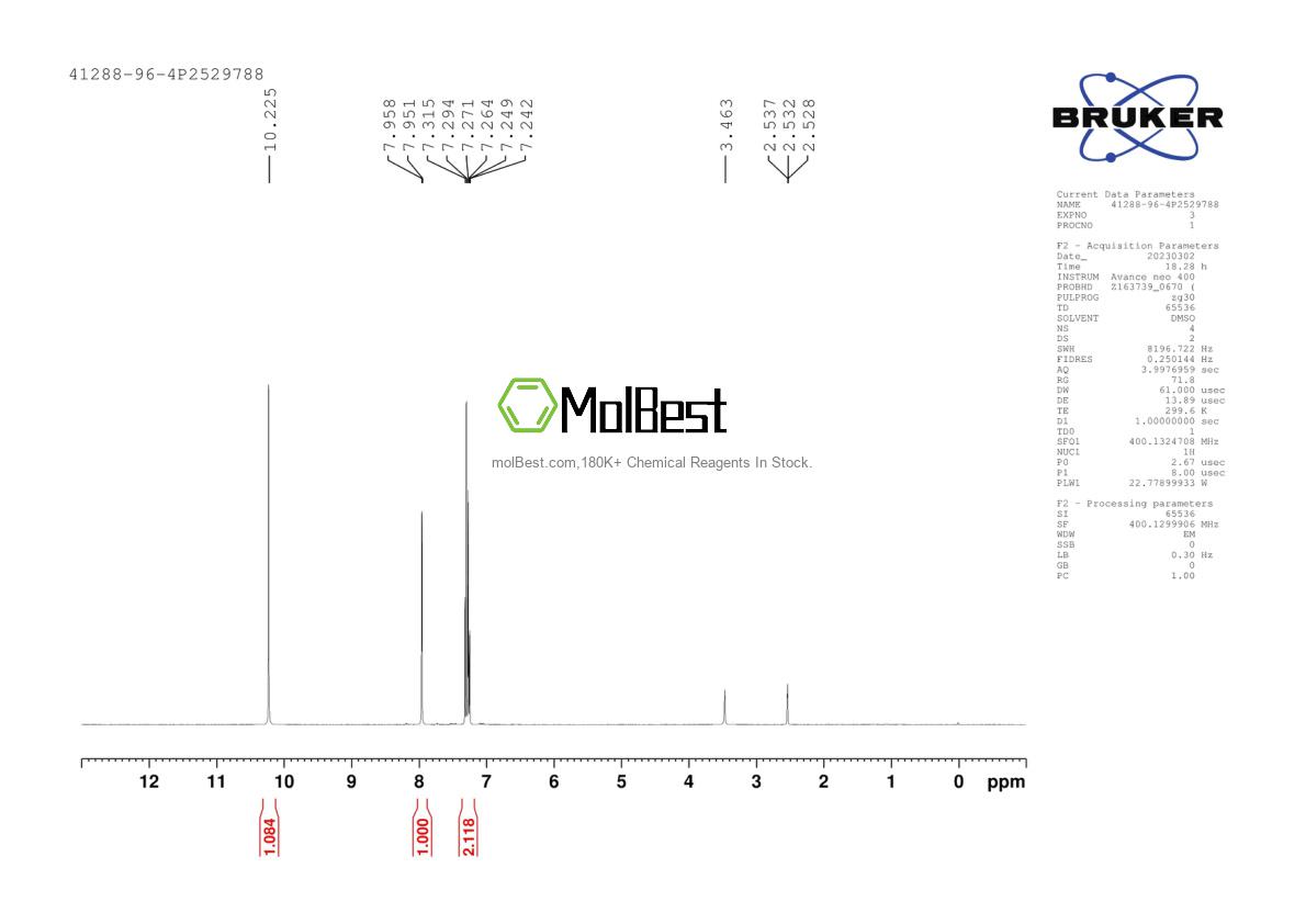 Physical sample testing spectrum (NMR) of 41288-96-4