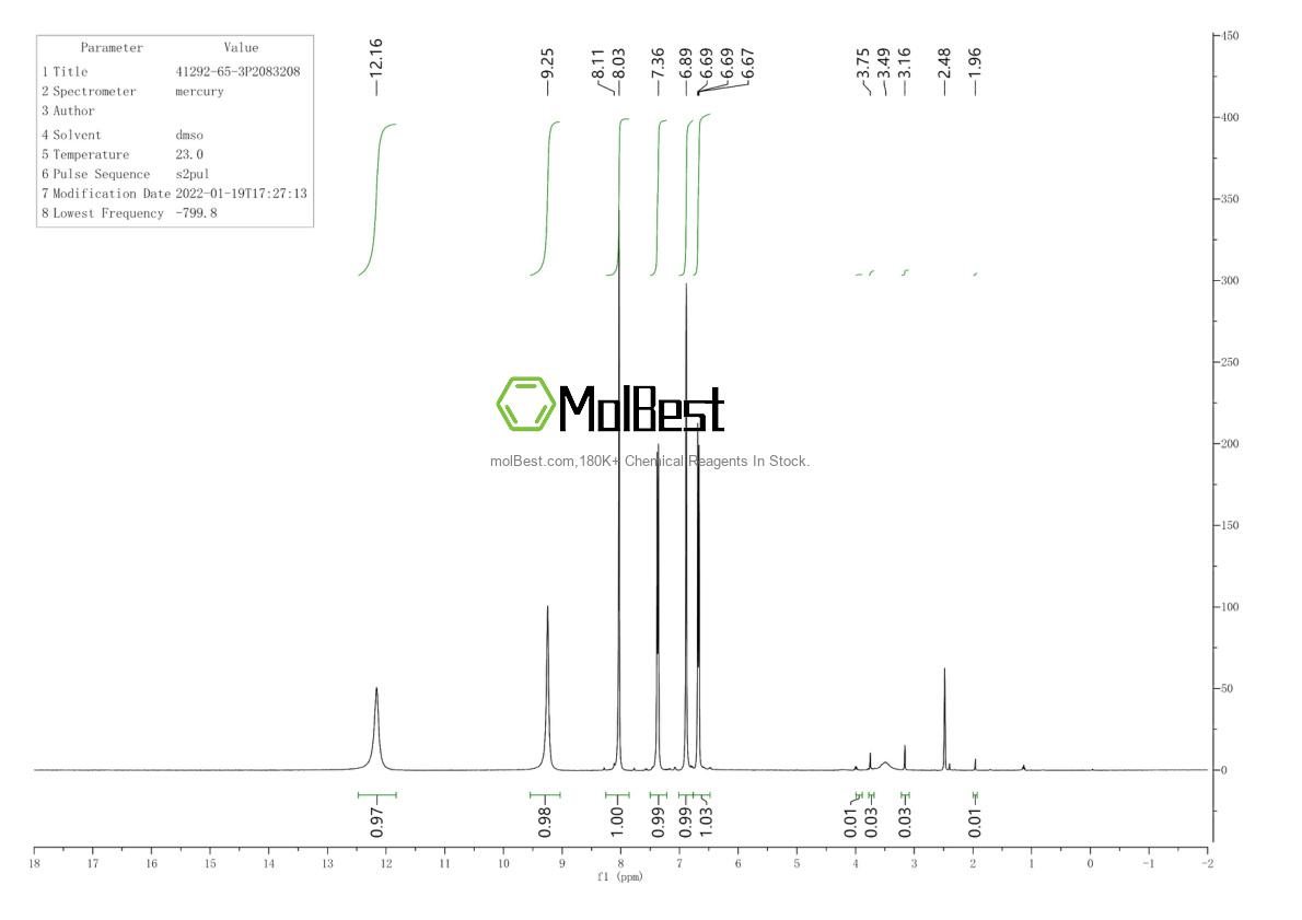 Physical sample testing spectrum (NMR) of 41292-65-3