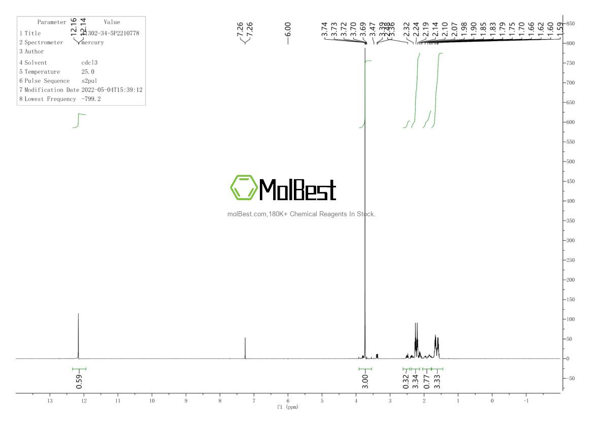 Physical sample testing spectrum (NMR) of 41302-34-5